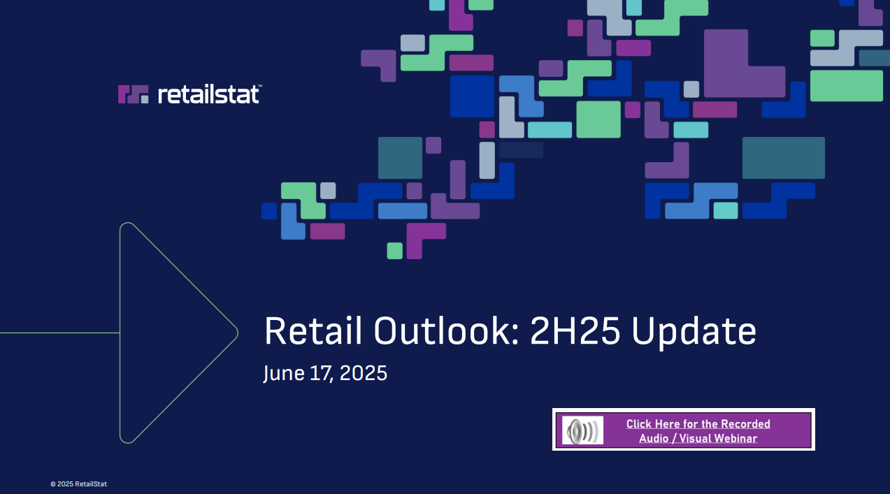 Retail Outlook
